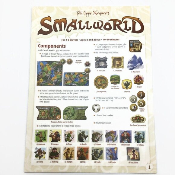 Small World Fantasy Board Game Days of Wonder Philippe Keyaerts 100% Complete - Picture 6 of 10
